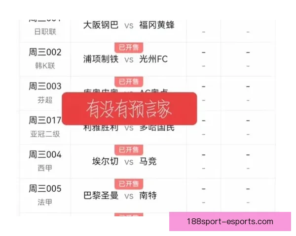 美加墨世界杯投注指南：如何精准分析球队表现预测比赛结果