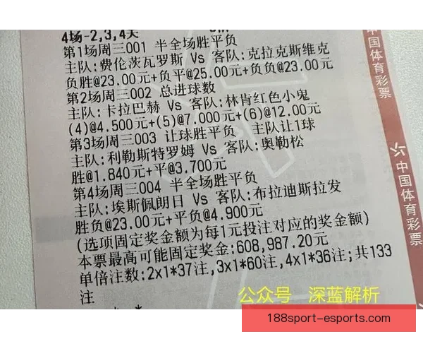 世界杯体育竞猜预测策略与数据分析全面指南助你精准把握胜负走势